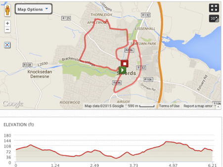 Road races in Ireland to run a 10k pb